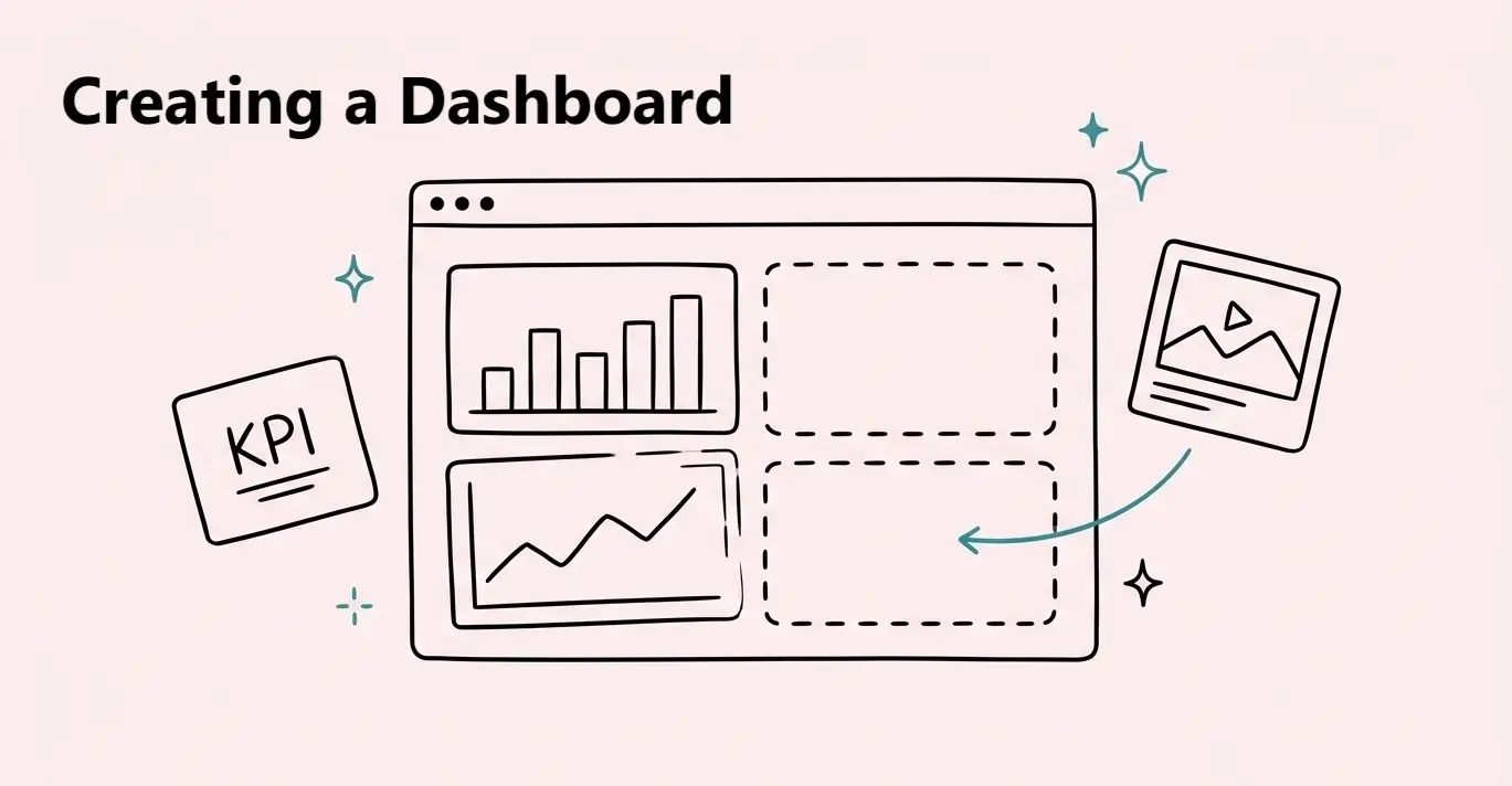 Creating a Dashboard - Create and manage a dashboard, connect blocks to data, and understand Draft, Published, and Unpublished Changes.