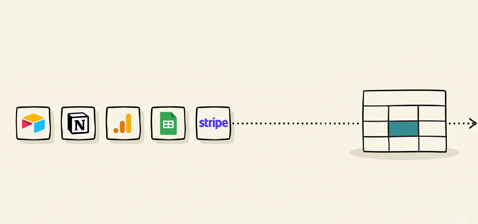 Data Sources - Learn which sources you can pull data from and how to connect them to Dashbreeze.