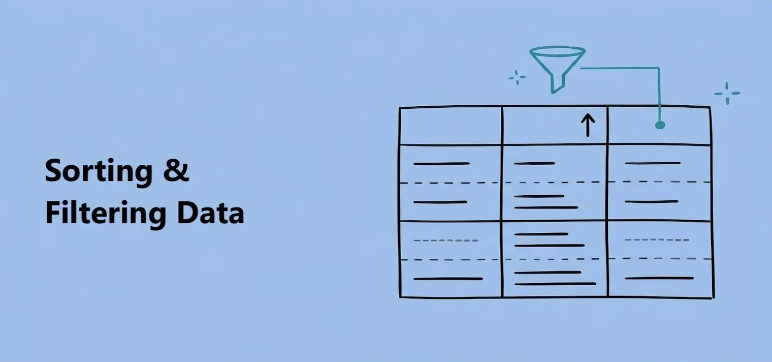 Sorting & Filtering Data - Put rows in a useful order and show only the data that matches your conditions.