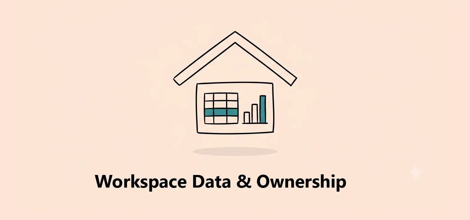 Workspace Data & Ownership - Understand how data and dashboards belong to a workspace.