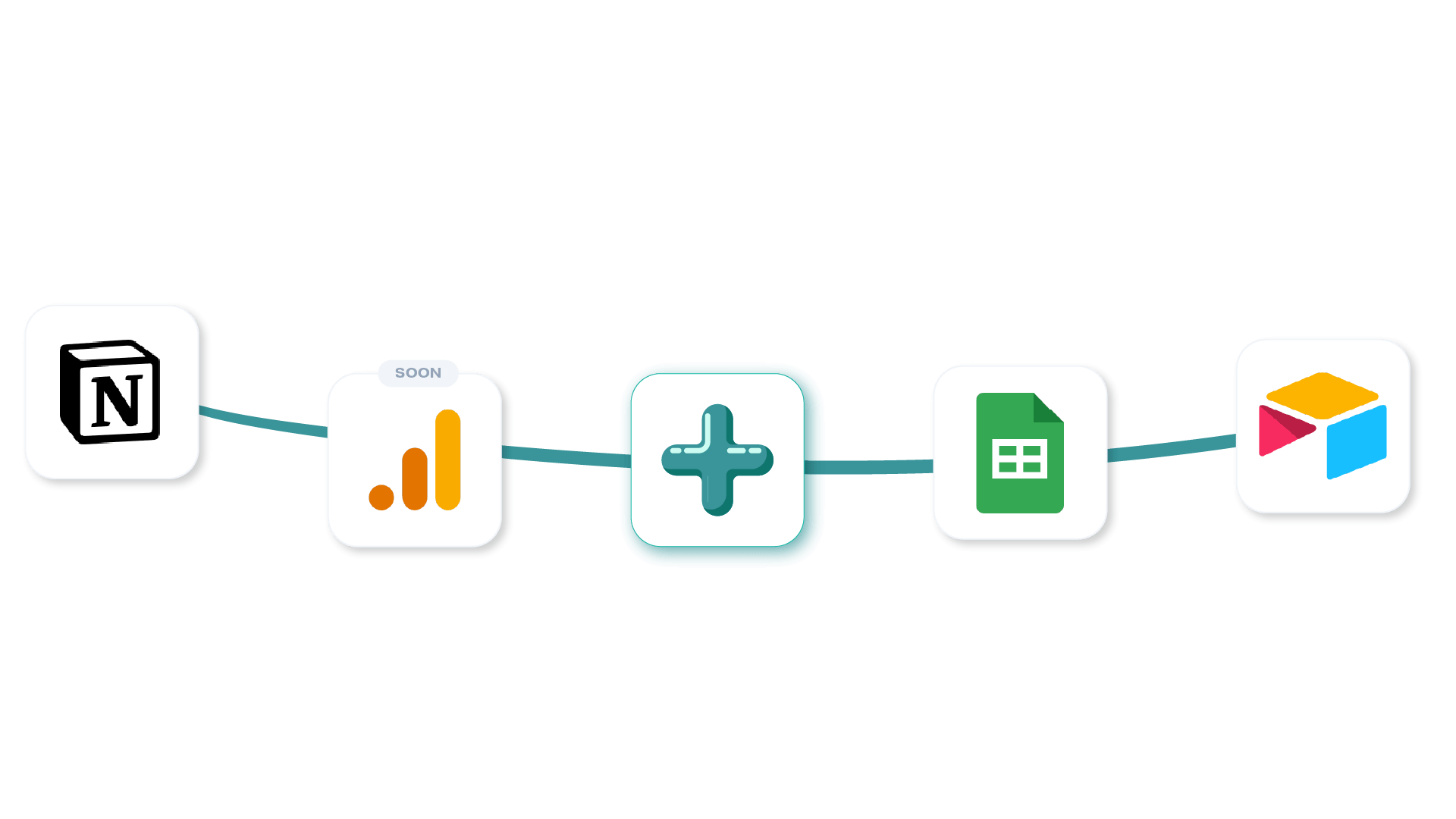 Dashbreeze dashboard builder showing integrations between Notion, Google Analytics, Google Sheets, and Airtable, allowing users to connect data sources and build shareable dashboards.